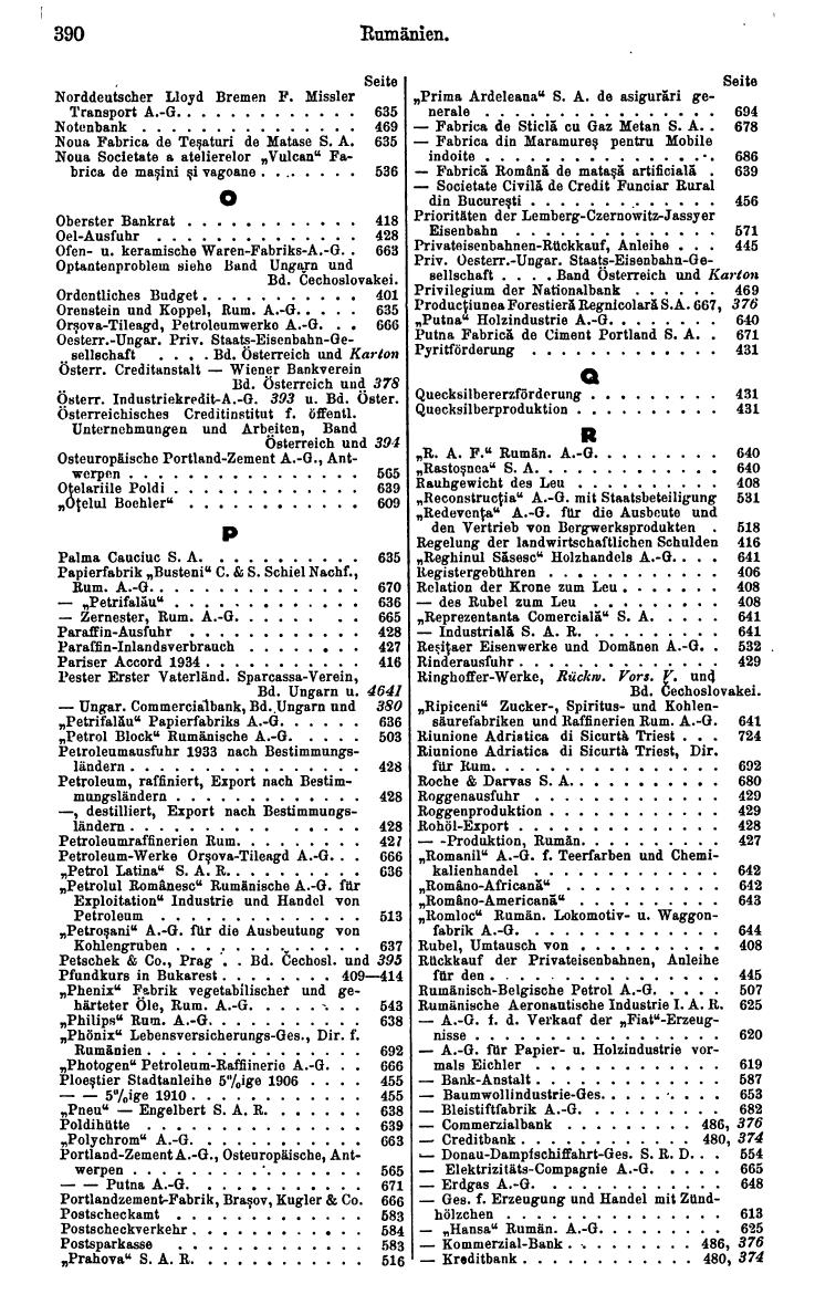 Compass. Finanzielles Jahrbuch 1935: Rumänien, Jugoslawien. - Seite 398