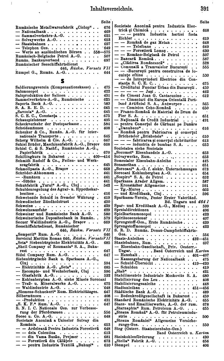 Compass. Finanzielles Jahrbuch 1935: Rumänien, Jugoslawien. - Seite 399