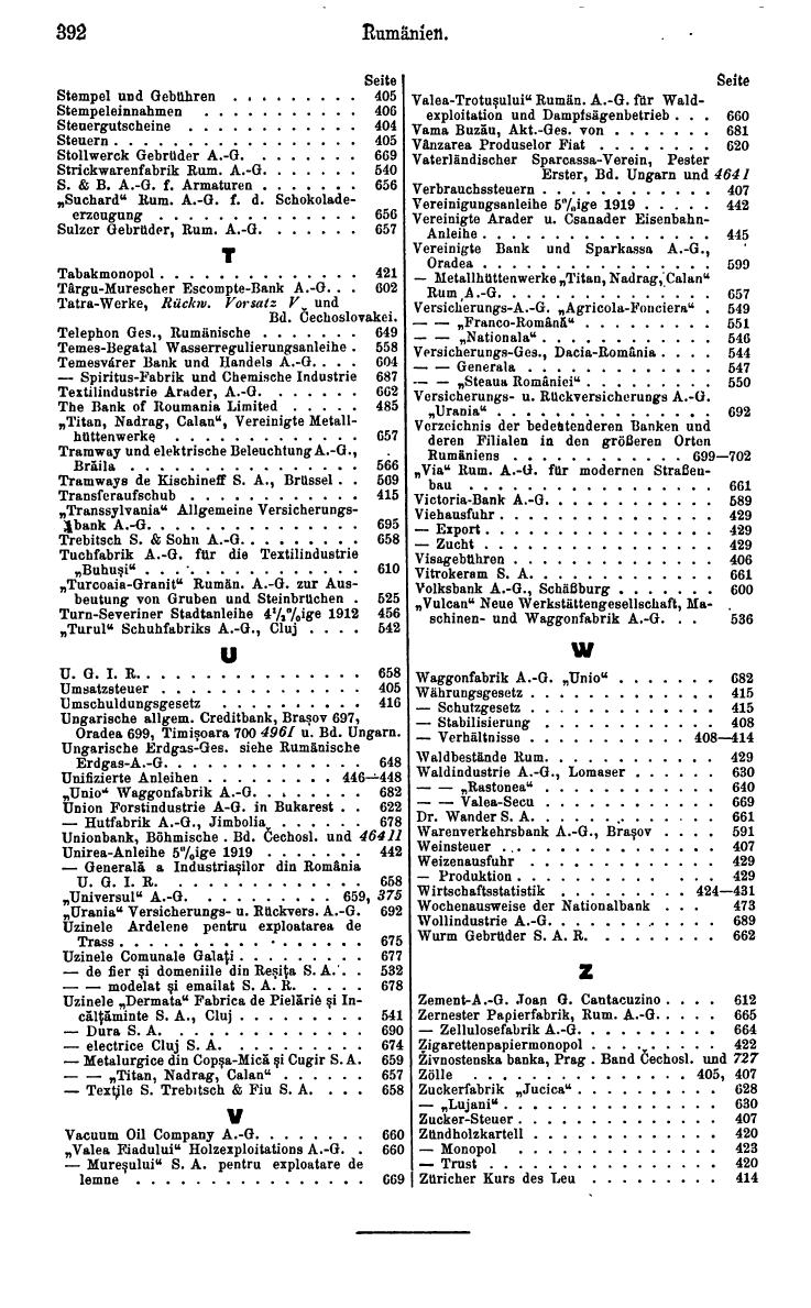 Compass. Finanzielles Jahrbuch 1935: Rumänien, Jugoslawien. - Seite 400