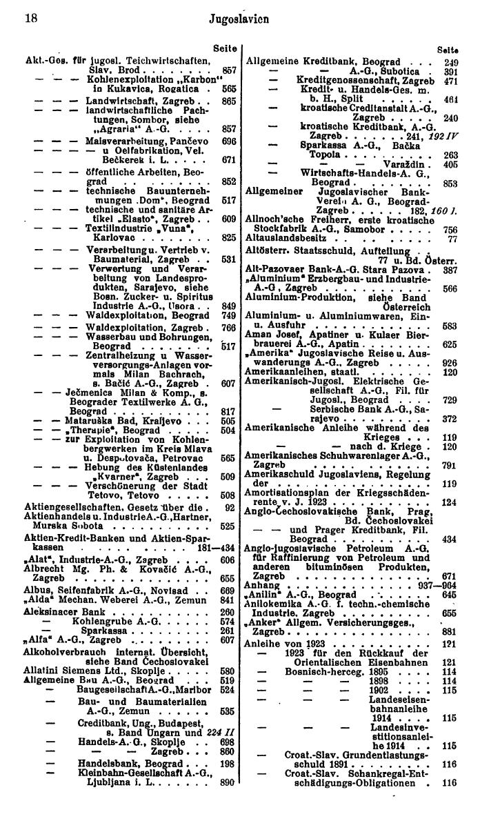 Compass. Finanzielles Jahrbuch 1932: Jugoslawien. - Seite 22