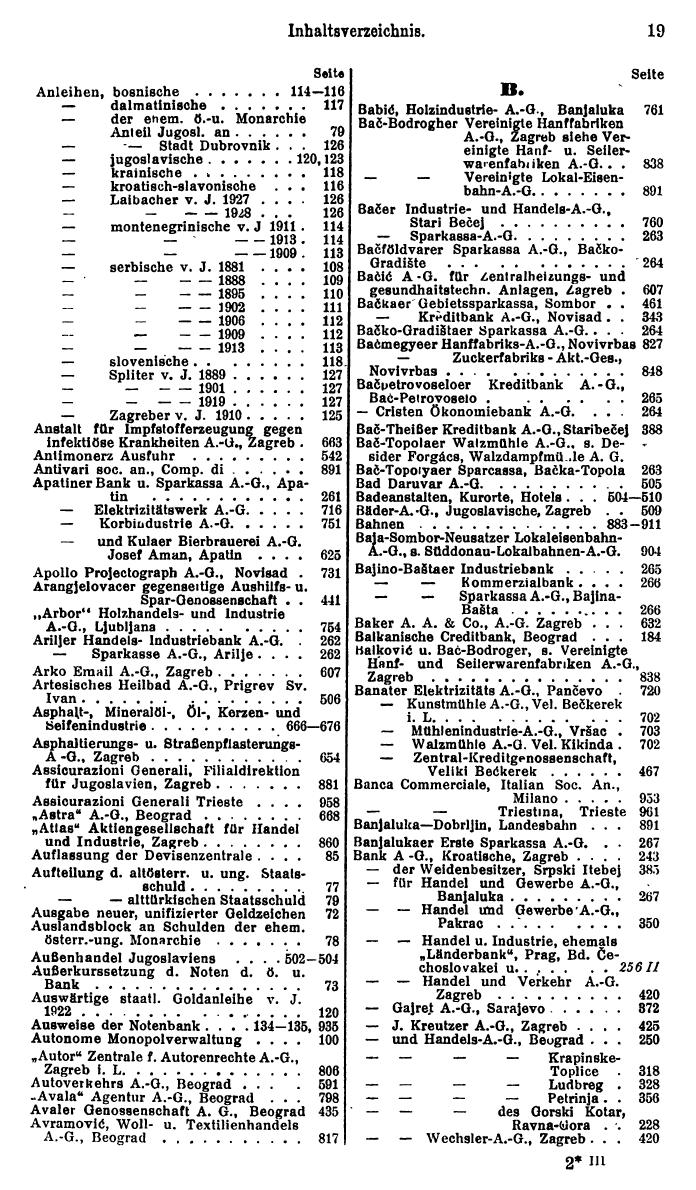 Compass. Finanzielles Jahrbuch 1932: Jugoslawien. - Seite 23