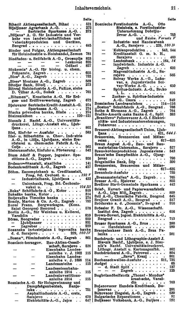 Compass. Finanzielles Jahrbuch 1932: Jugoslawien. - Seite 25