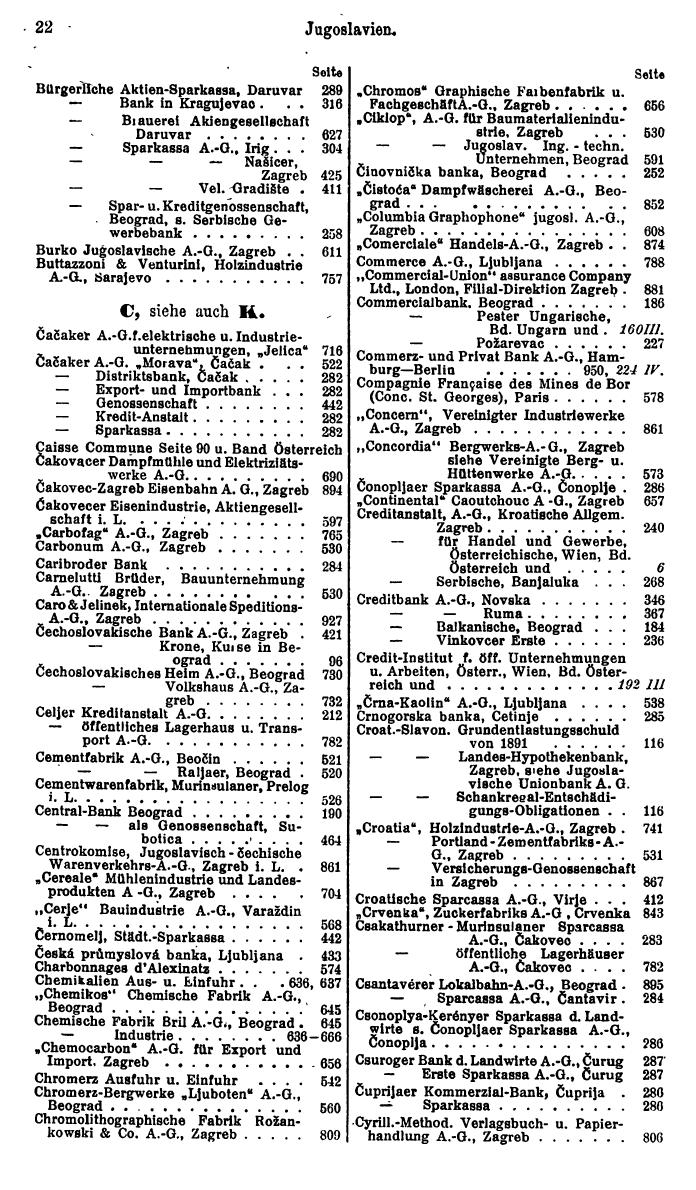 Compass. Finanzielles Jahrbuch 1932: Jugoslawien. - Seite 26
