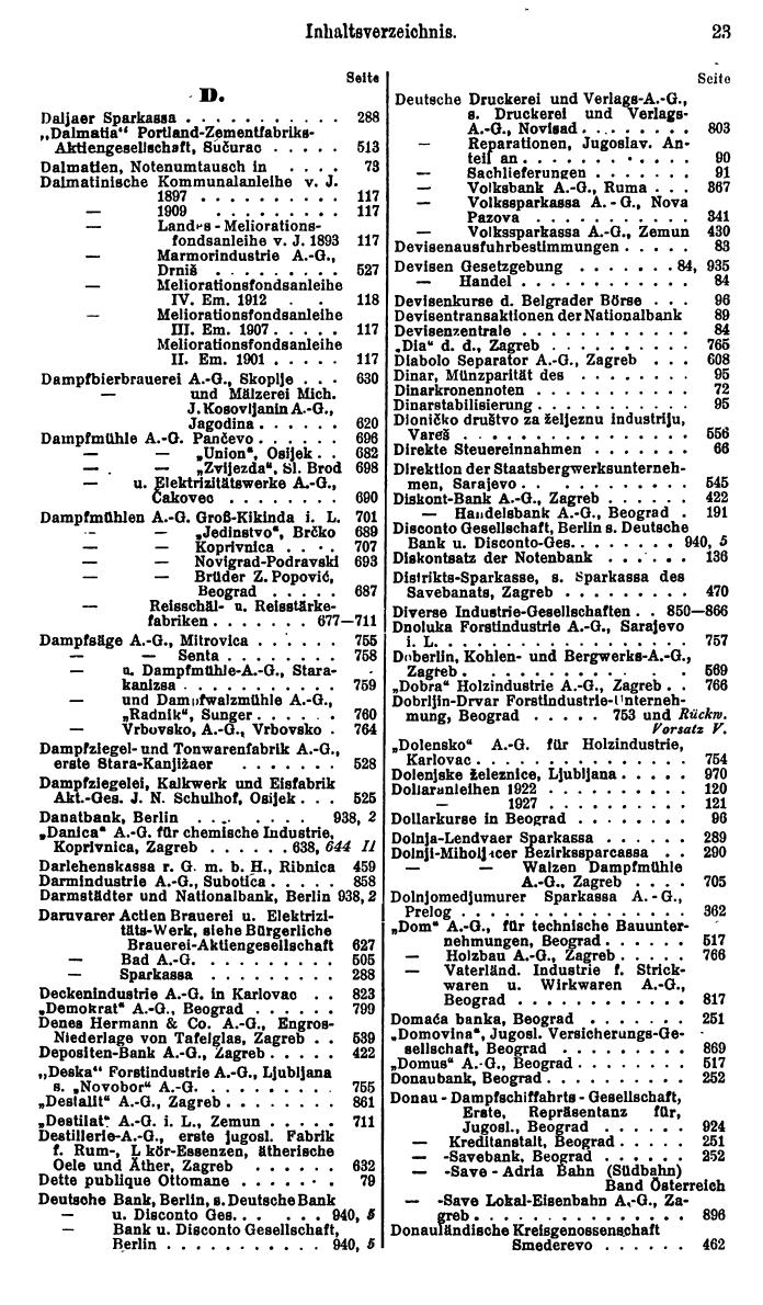 Compass. Finanzielles Jahrbuch 1932: Jugoslawien. - Seite 27