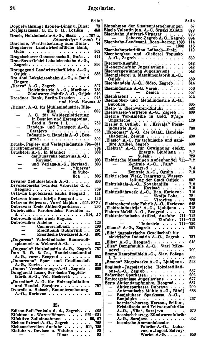 Compass. Finanzielles Jahrbuch 1932: Jugoslawien. - Seite 28