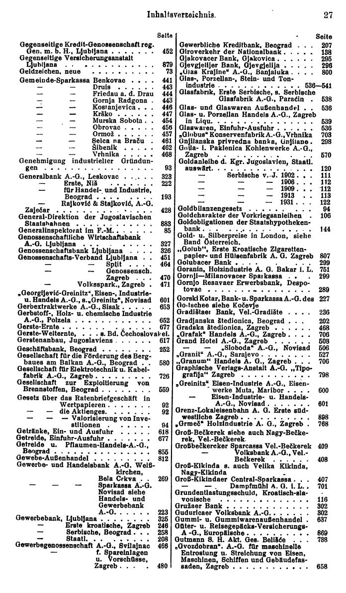 Compass. Finanzielles Jahrbuch 1932: Jugoslawien. - Seite 31