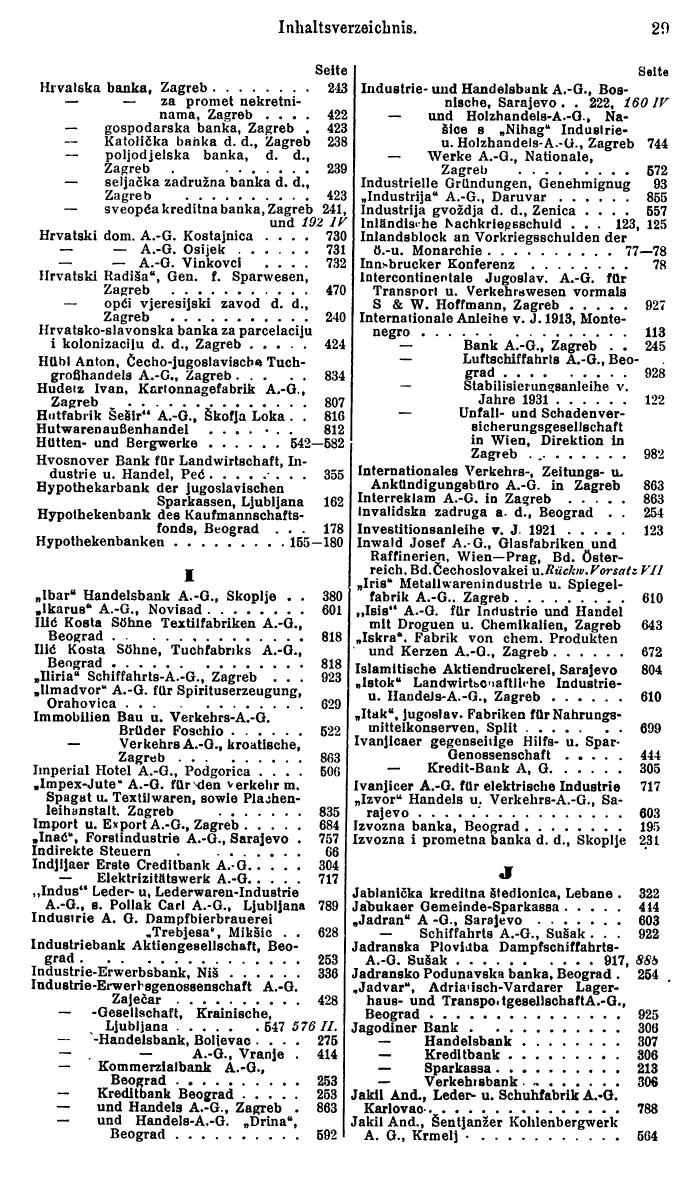 Compass. Finanzielles Jahrbuch 1932: Jugoslawien. - Seite 33
