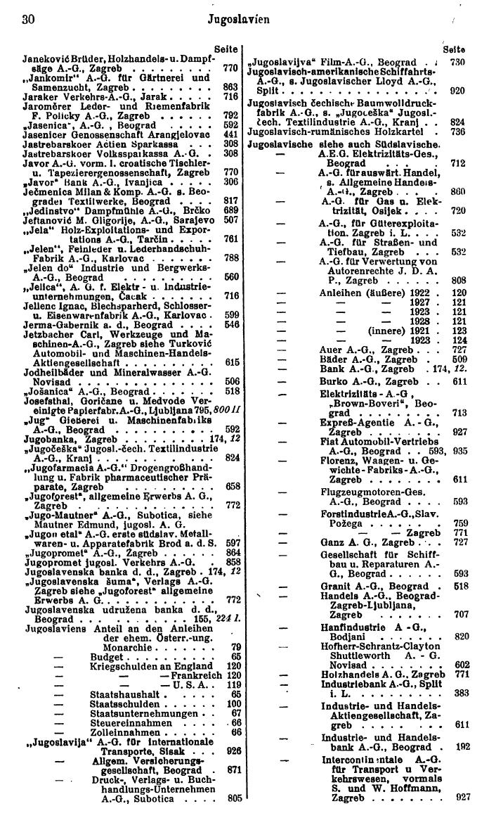 Compass. Finanzielles Jahrbuch 1932: Jugoslawien. - Seite 34