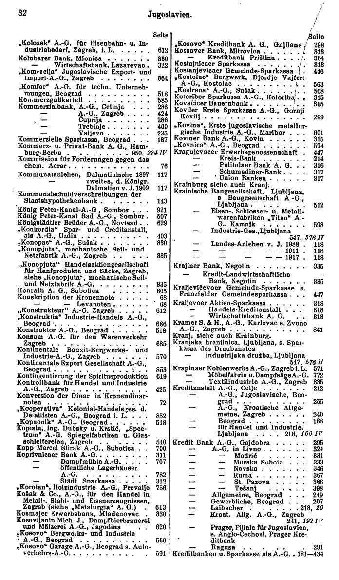 Compass. Finanzielles Jahrbuch 1932: Jugoslawien. - Seite 36
