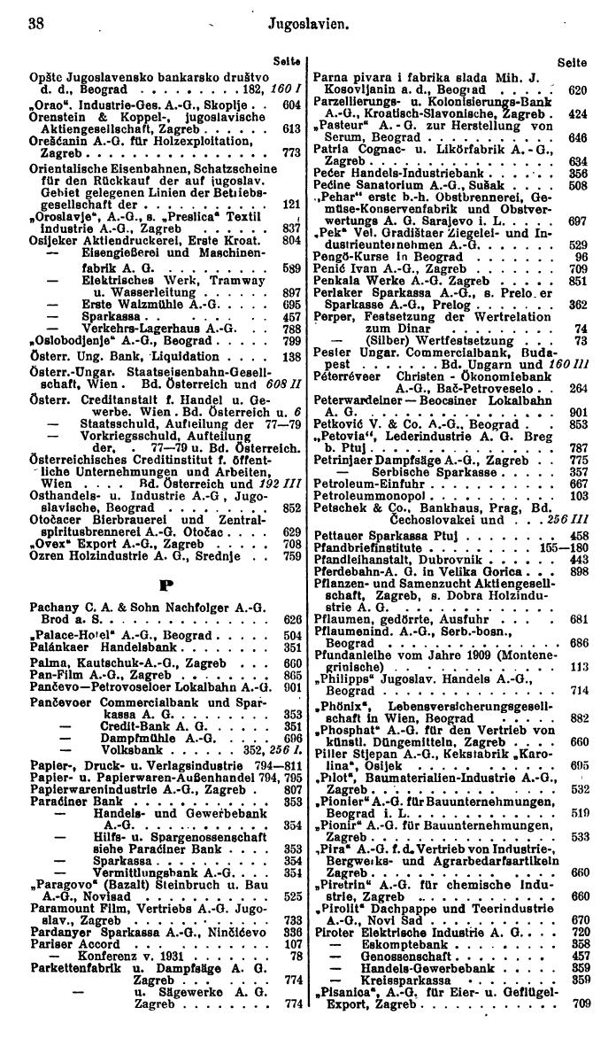 Compass. Finanzielles Jahrbuch 1932: Jugoslawien. - Seite 42