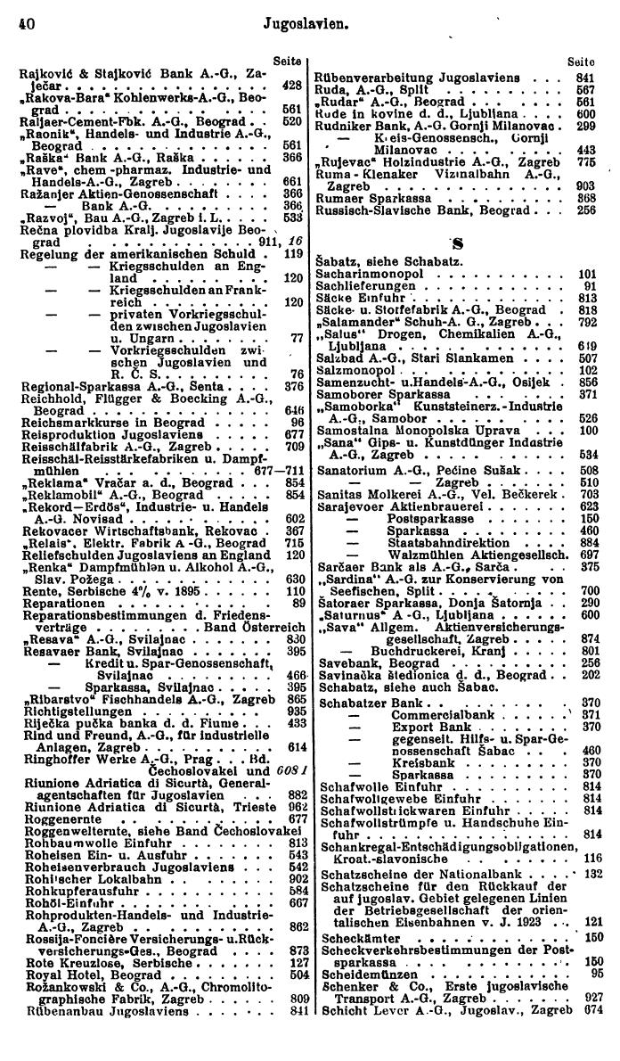 Compass. Finanzielles Jahrbuch 1932: Jugoslawien. - Seite 44