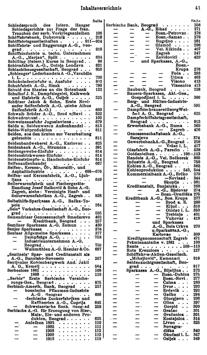 Compass. Finanzielles Jahrbuch 1932: Jugoslawien. - Seite 45