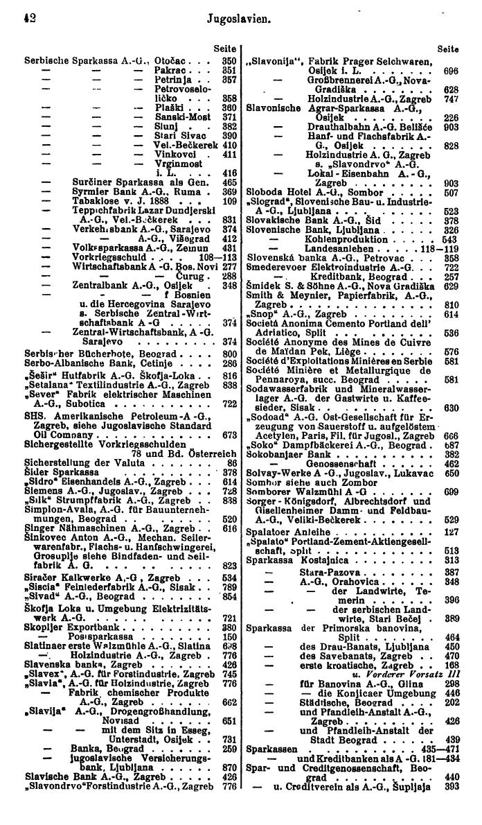 Compass. Finanzielles Jahrbuch 1932: Jugoslawien. - Seite 46