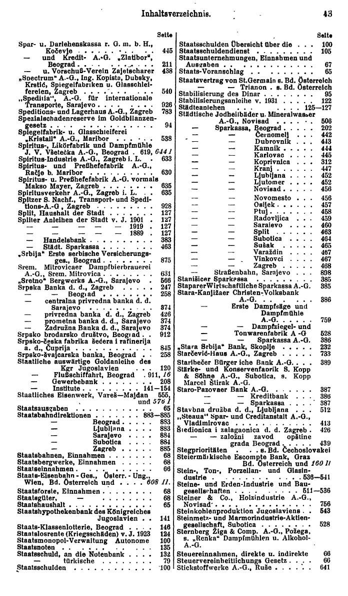 Compass. Finanzielles Jahrbuch 1932: Jugoslawien. - Seite 47
