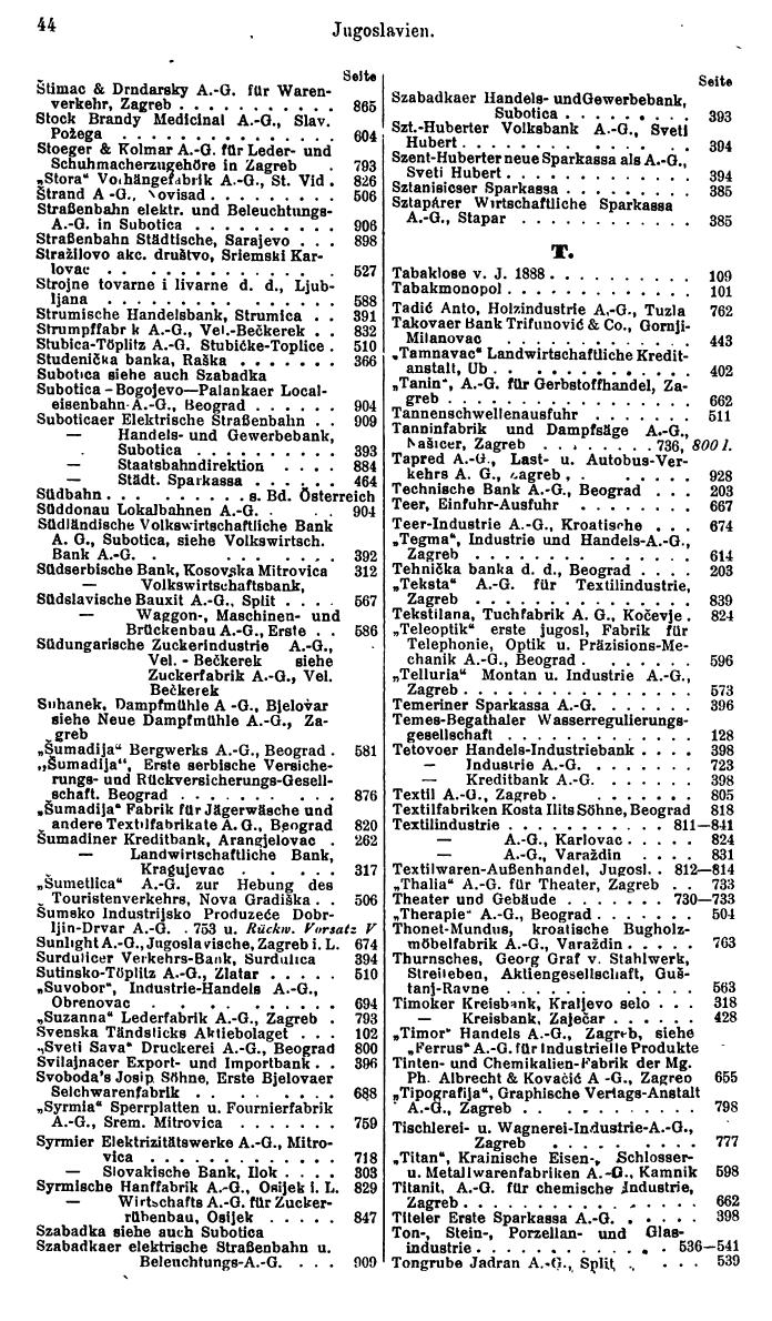 Compass. Finanzielles Jahrbuch 1932: Jugoslawien. - Seite 48