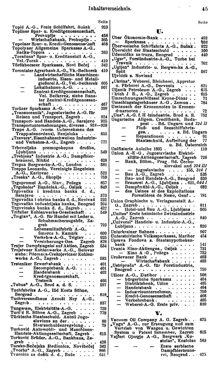 Compass. Finanzielles Jahrbuch 1932: Jugoslawien. - Seite 49