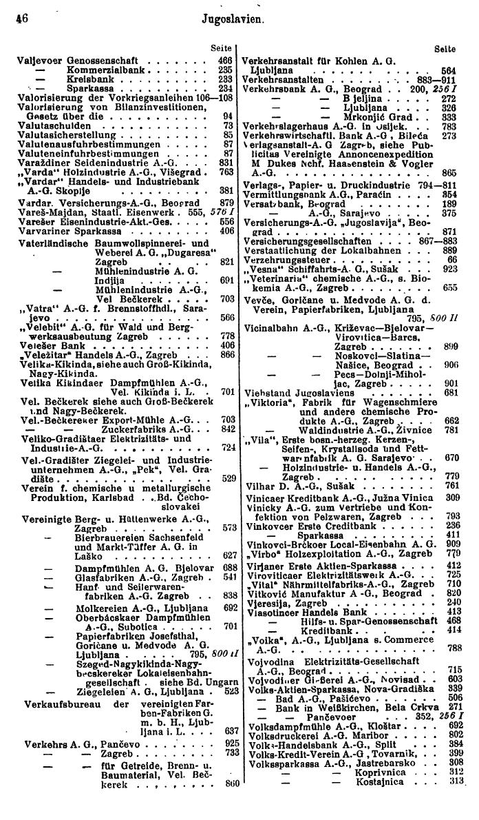 Compass. Finanzielles Jahrbuch 1932: Jugoslawien. - Seite 50