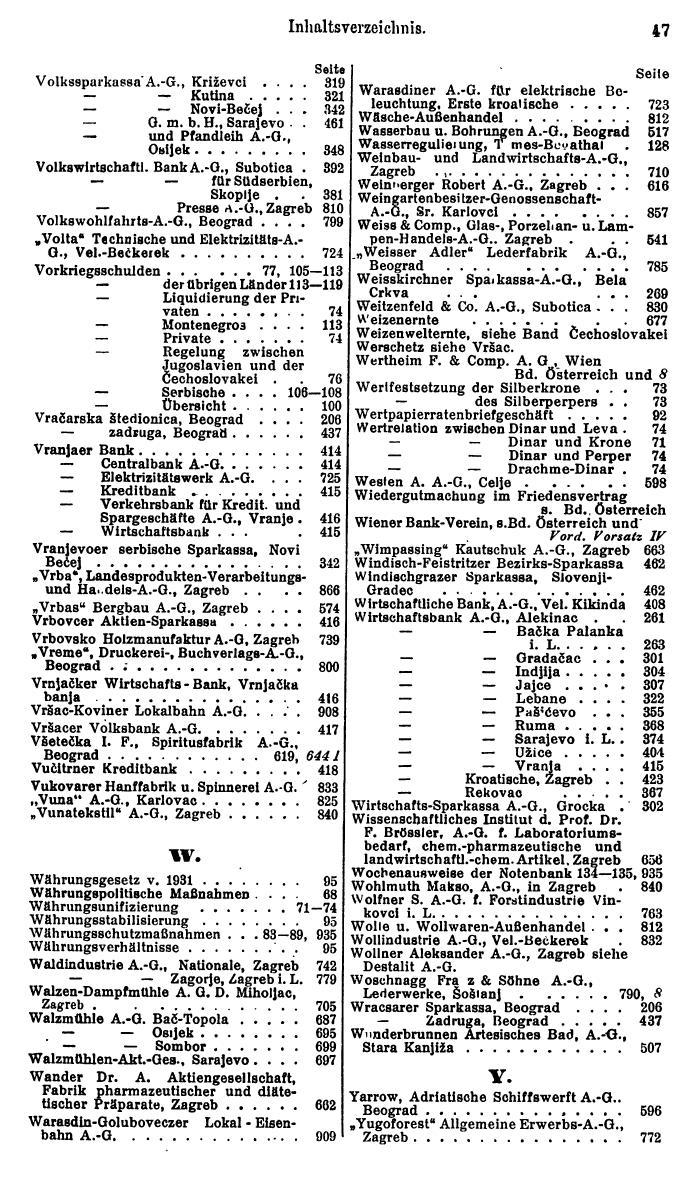 Compass. Finanzielles Jahrbuch 1932: Jugoslawien. - Seite 51