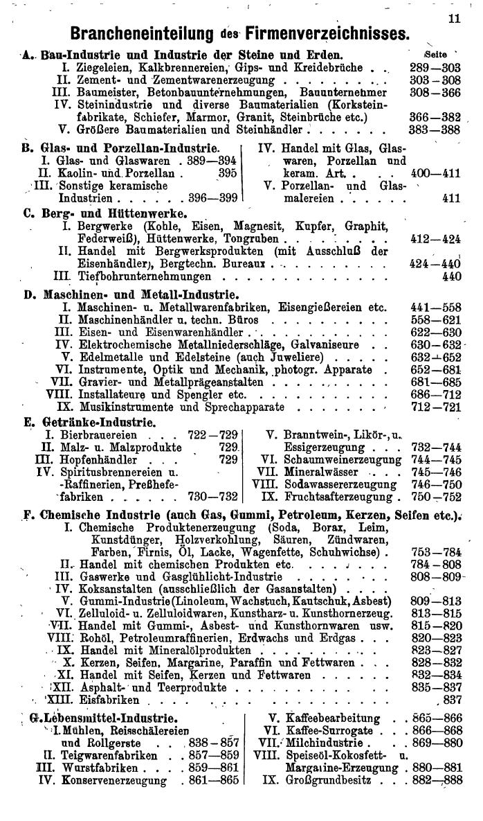 Compass. Industrielles Jahrbuch, Österreich, 1935. - Seite 15