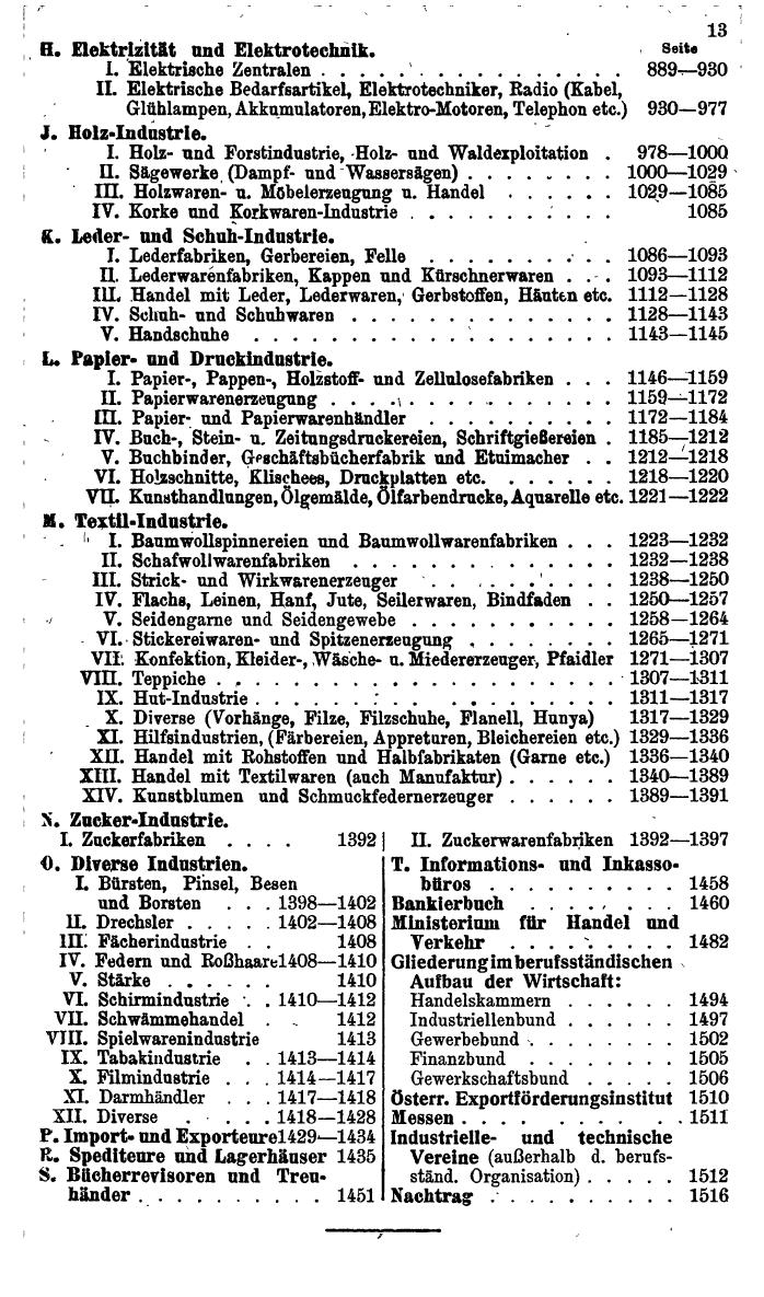 Compass. Industrielles Jahrbuch, Österreich, 1935. - Seite 17