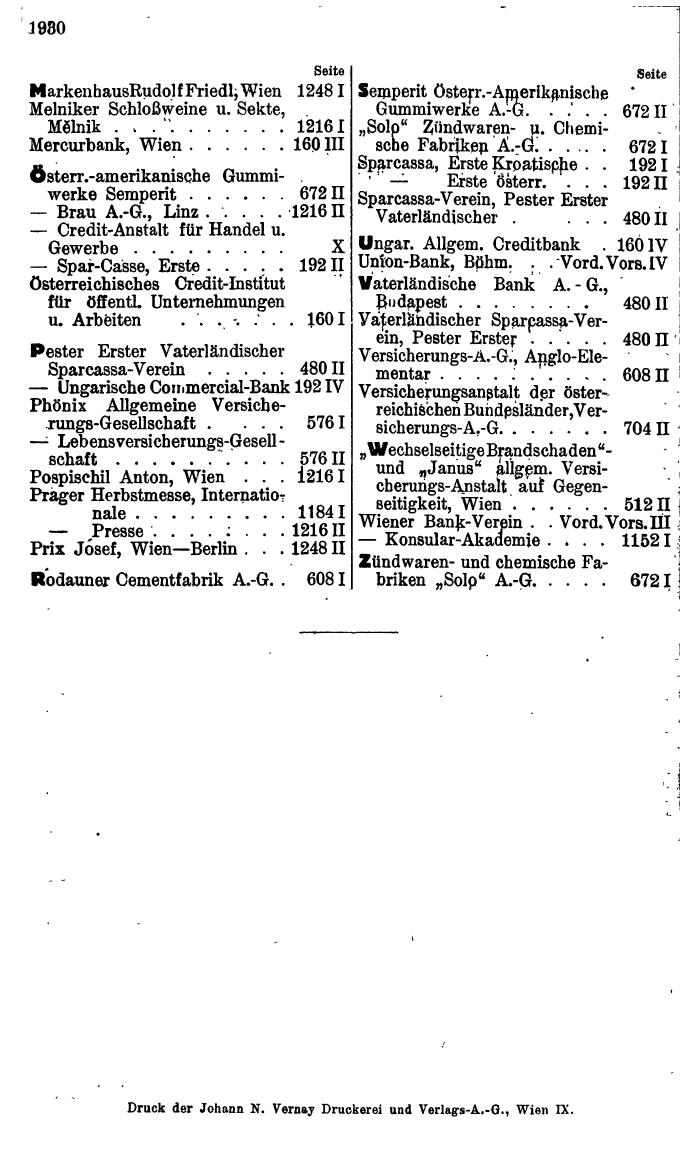 Compass. Personenverzeichnis 1932. - Seite 1972