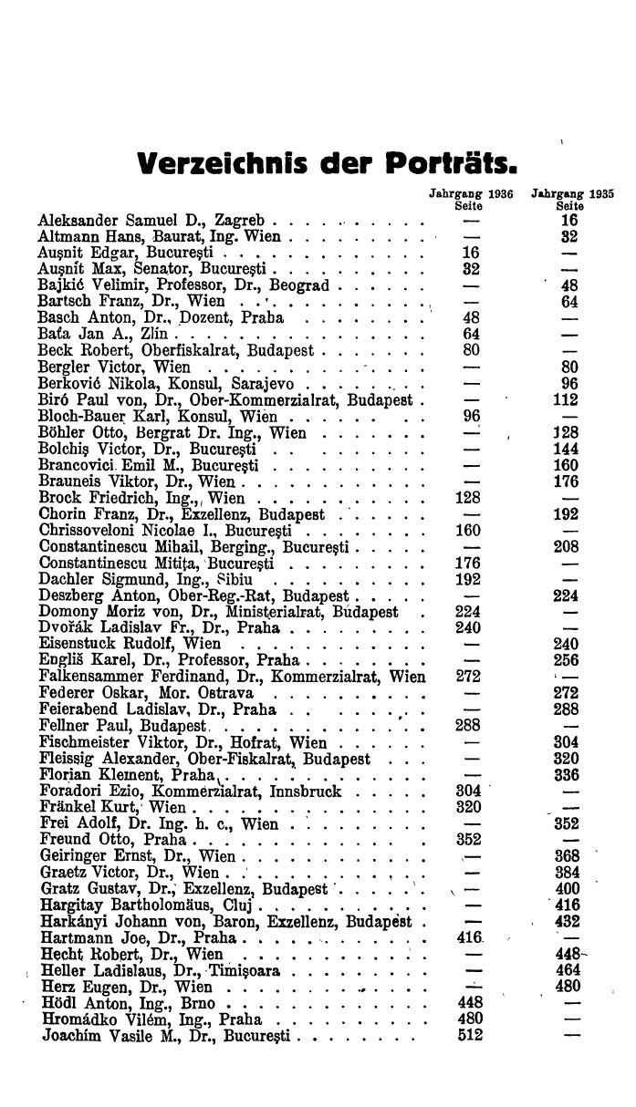 Compass. Personenverzeichnis 1936. - Seite 13