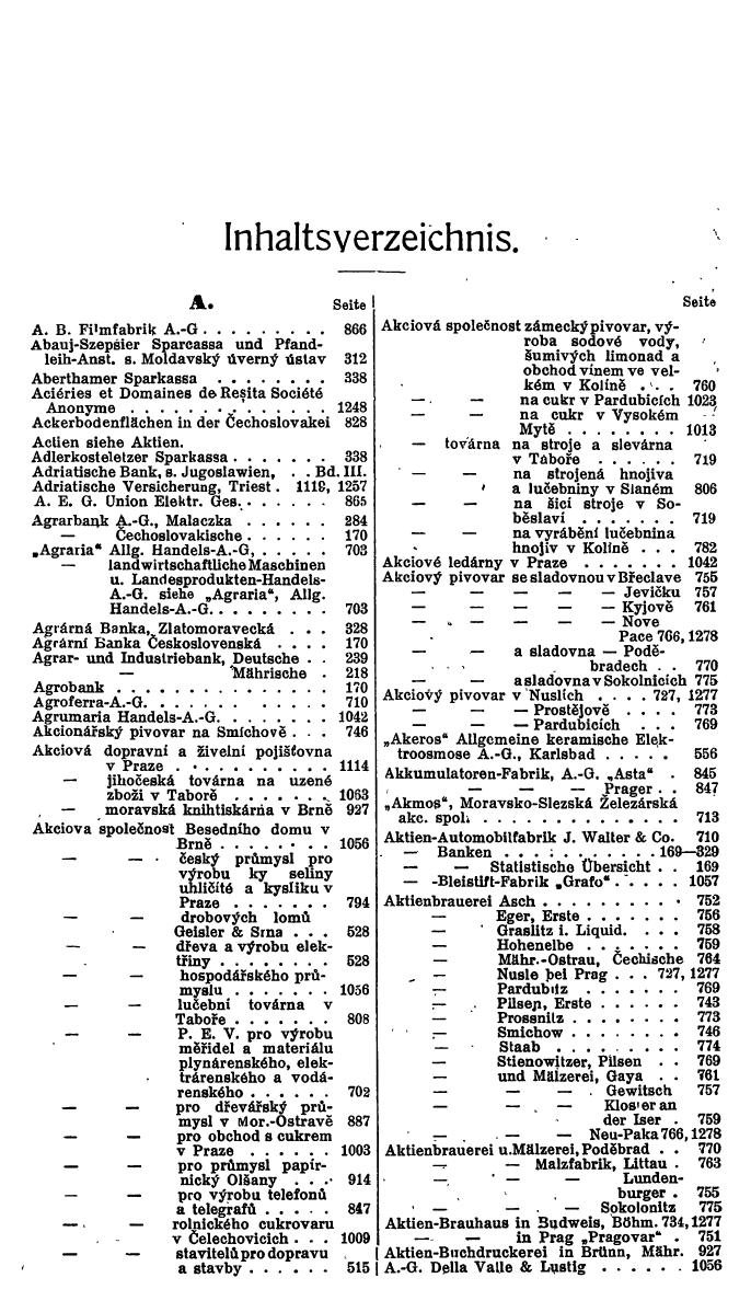 Compass. Finanzielles Jahrbuch 1925, Band II: Tschechoslowakei. - Seite 19