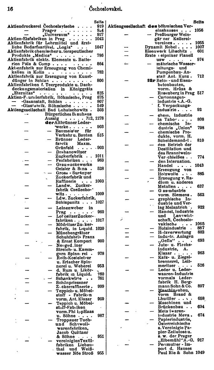 Compass. Finanzielles Jahrbuch 1925, Band II: Tschechoslowakei. - Seite 20