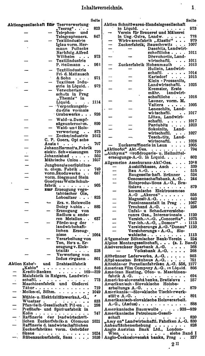 Compass. Finanzielles Jahrbuch 1925, Band II: Tschechoslowakei. - Seite 21
