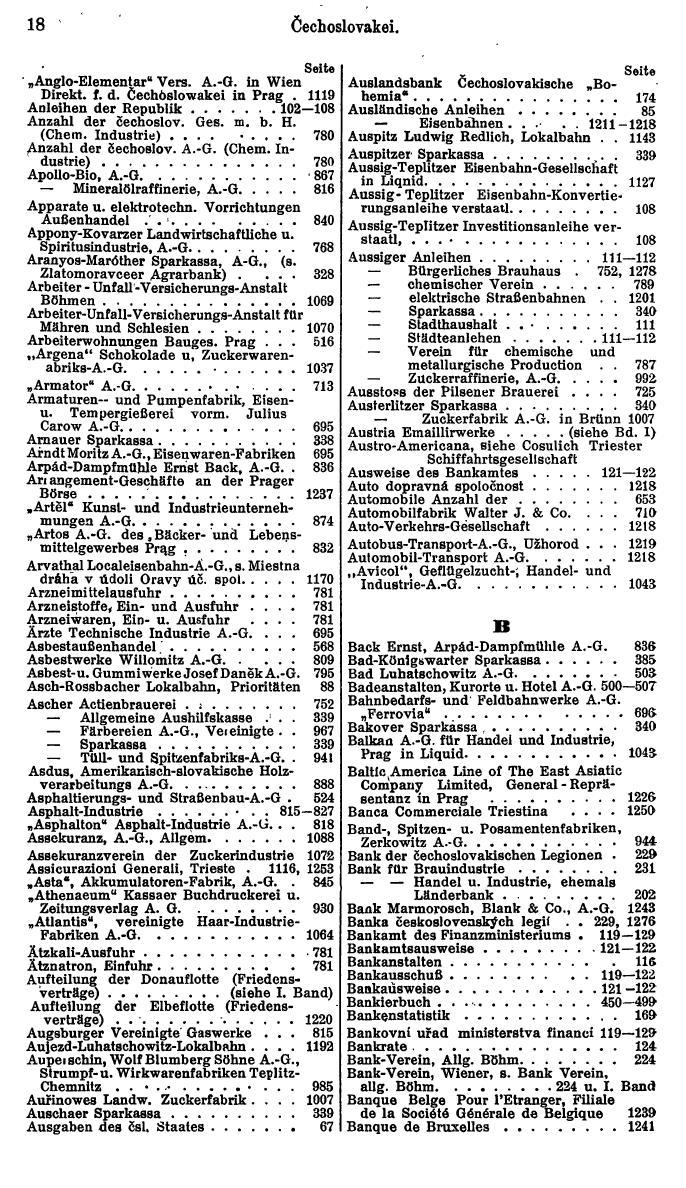 Compass. Finanzielles Jahrbuch 1925, Band II: Tschechoslowakei. - Seite 22