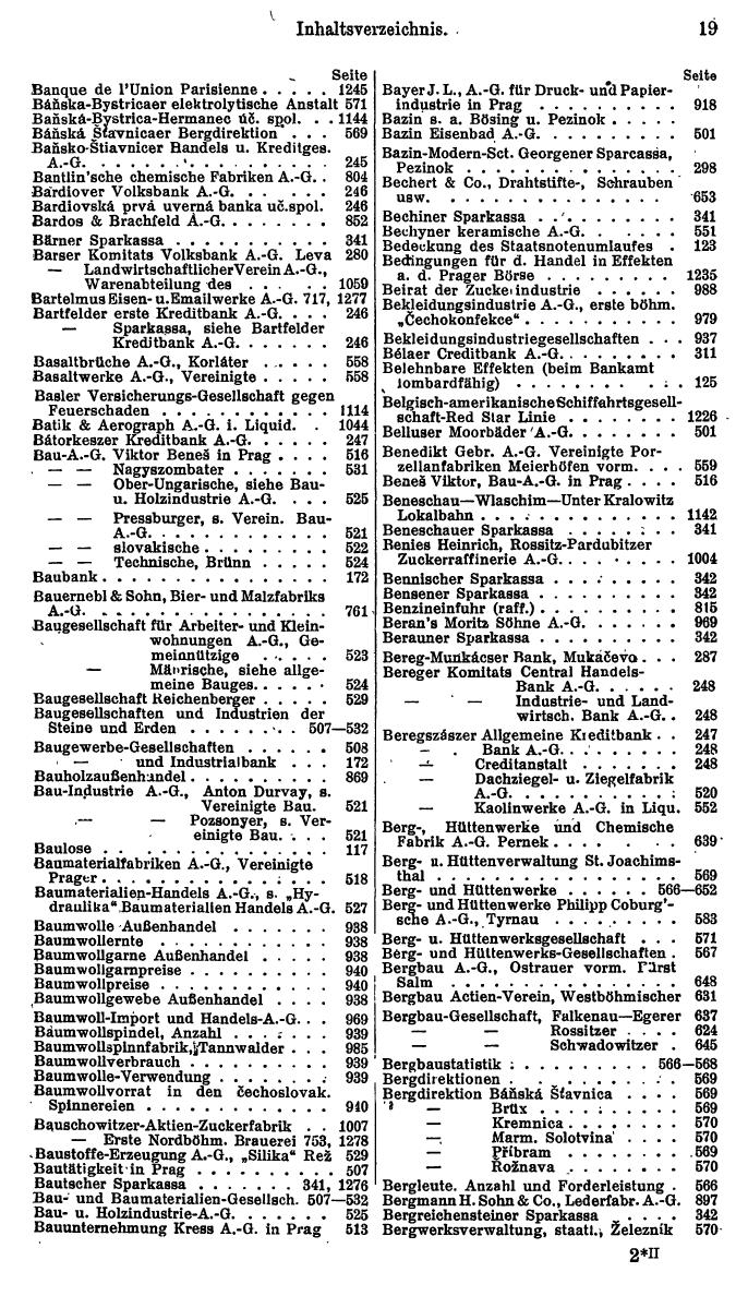 Compass. Finanzielles Jahrbuch 1925, Band II: Tschechoslowakei. - Seite 23