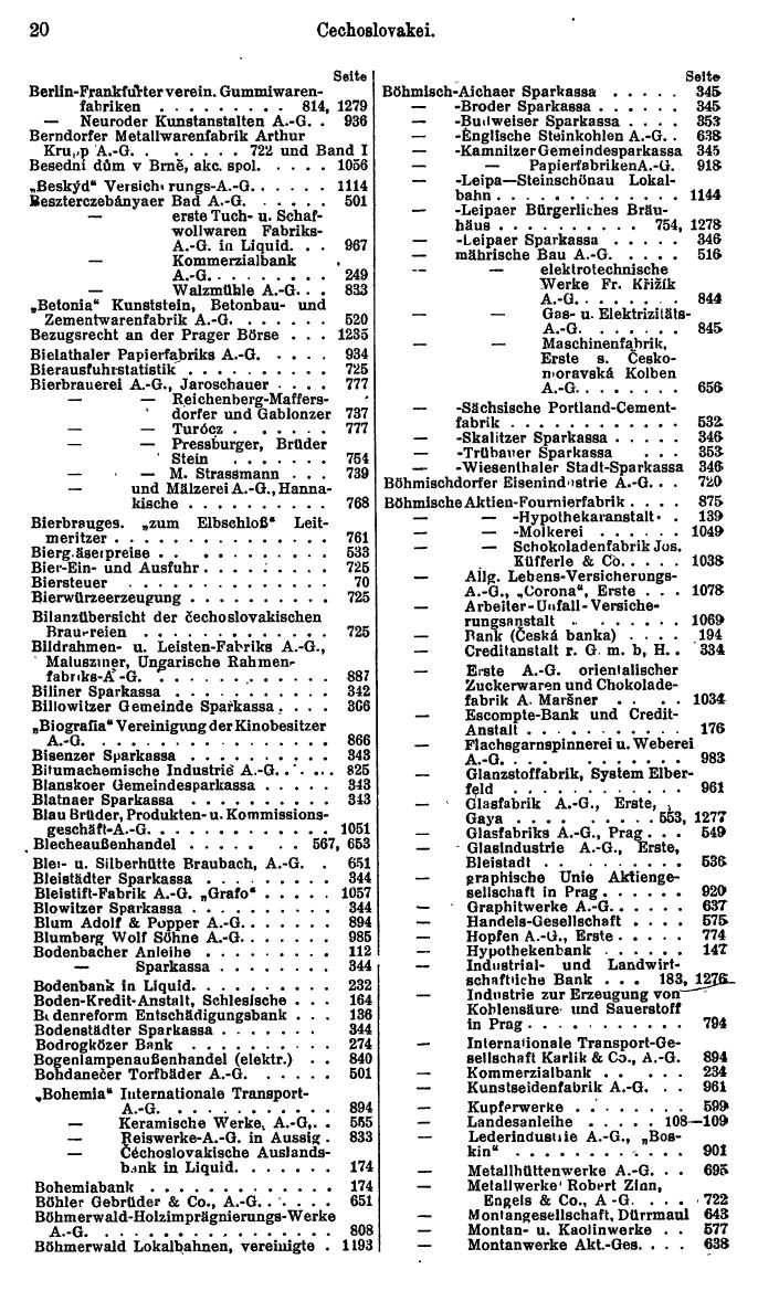 Compass. Finanzielles Jahrbuch 1925, Band II: Tschechoslowakei. - Seite 24