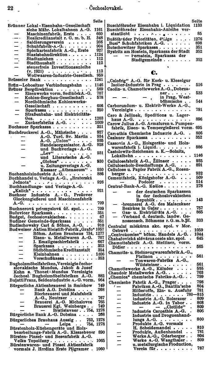 Compass. Finanzielles Jahrbuch 1925, Band II: Tschechoslowakei. - Seite 26