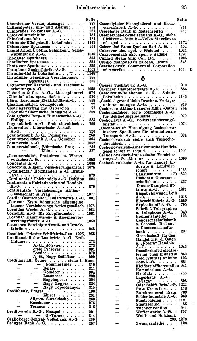 Compass. Finanzielles Jahrbuch 1925, Band II: Tschechoslowakei. - Seite 27