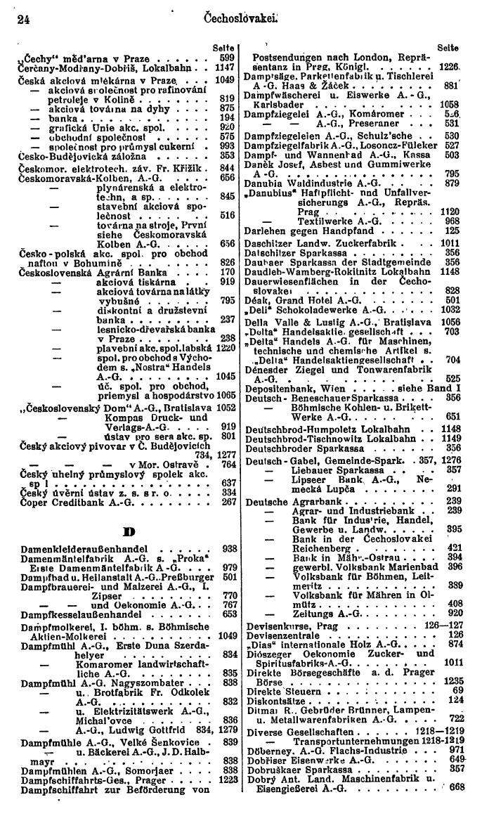 Compass. Finanzielles Jahrbuch 1925, Band II: Tschechoslowakei. - Seite 28