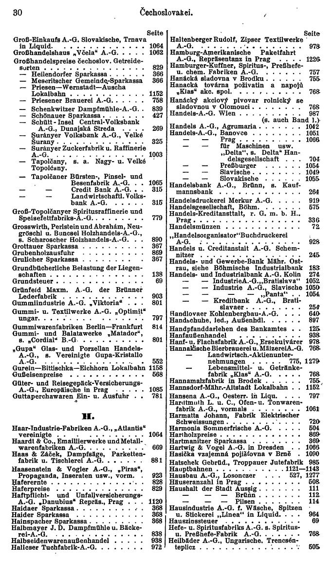 Compass. Finanzielles Jahrbuch 1925, Band II: Tschechoslowakei. - Seite 34