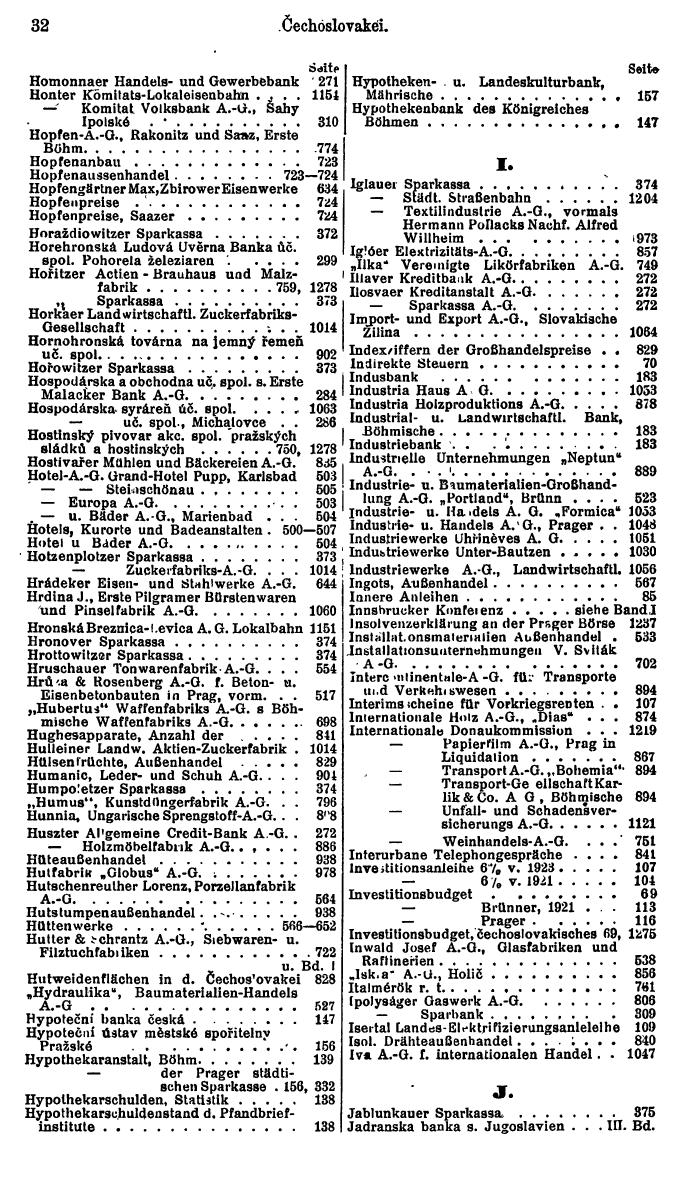 Compass. Finanzielles Jahrbuch 1925, Band II: Tschechoslowakei. - Seite 36