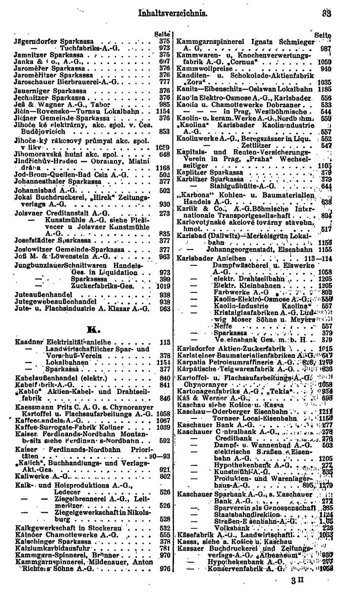 Compass. Finanzielles Jahrbuch 1925, Band II: Tschechoslowakei. - Seite 37