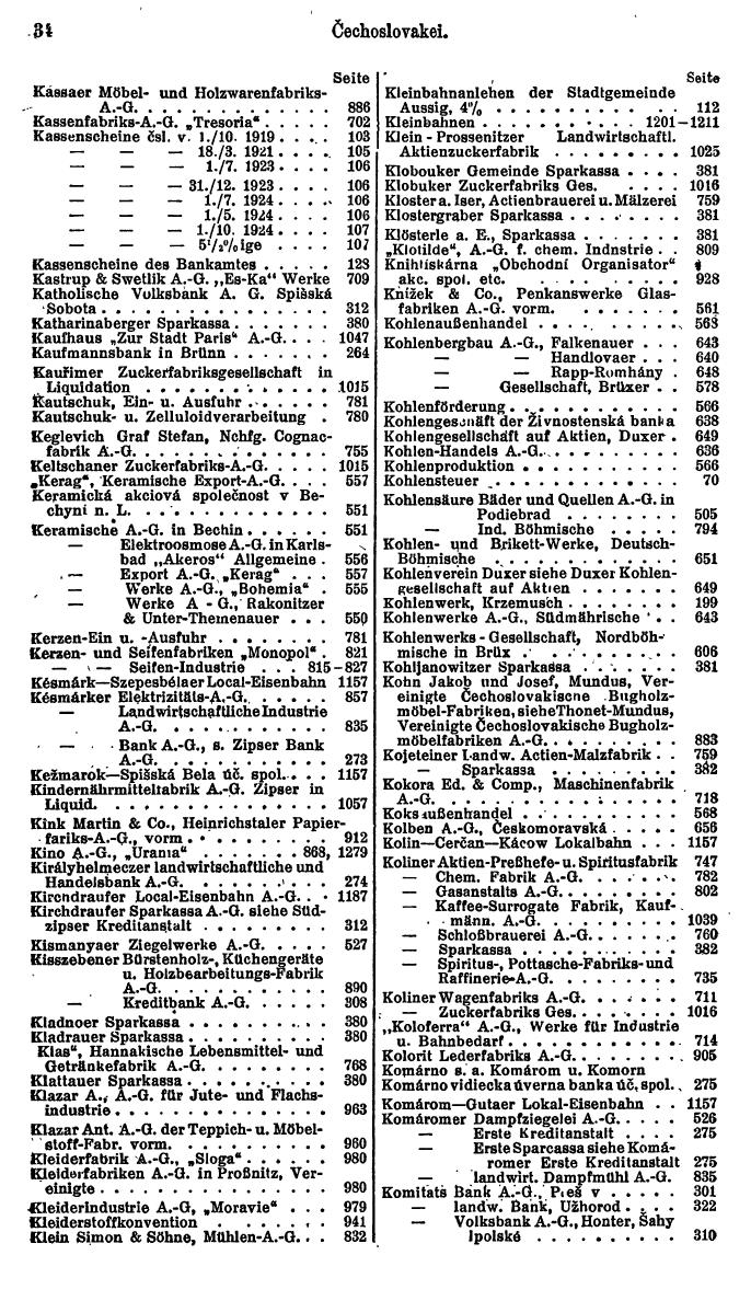 Compass. Finanzielles Jahrbuch 1925, Band II: Tschechoslowakei. - Seite 38