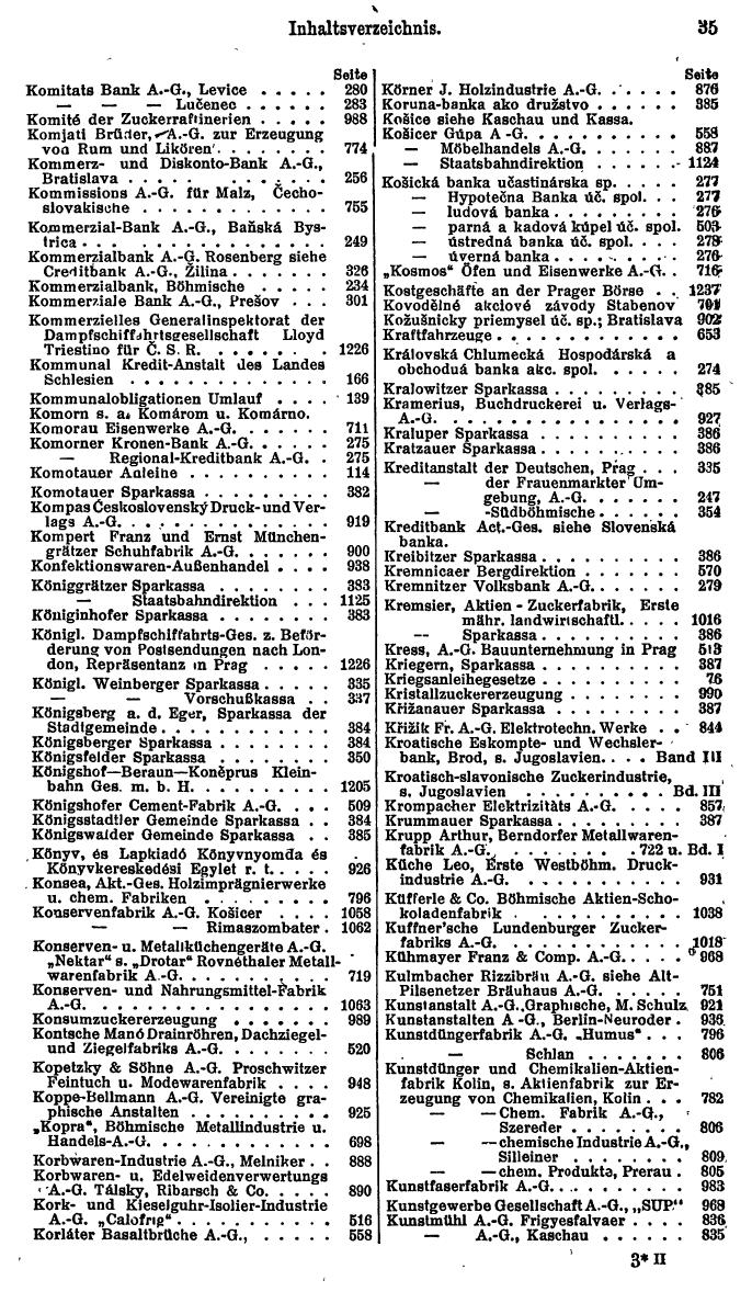 Compass. Finanzielles Jahrbuch 1925, Band II: Tschechoslowakei. - Seite 39