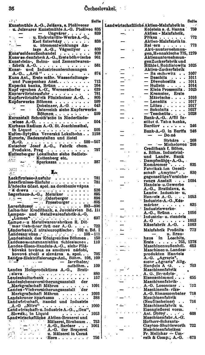 Compass. Finanzielles Jahrbuch 1925, Band II: Tschechoslowakei. - Seite 40