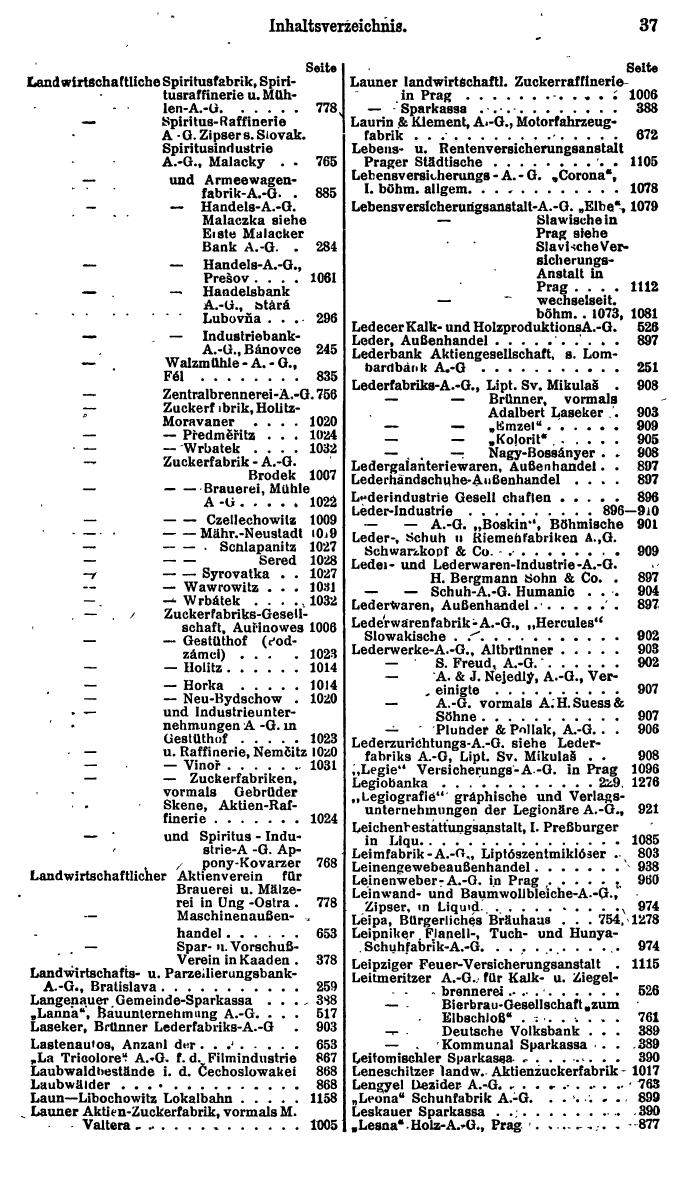 Compass. Finanzielles Jahrbuch 1925, Band II: Tschechoslowakei. - Seite 41