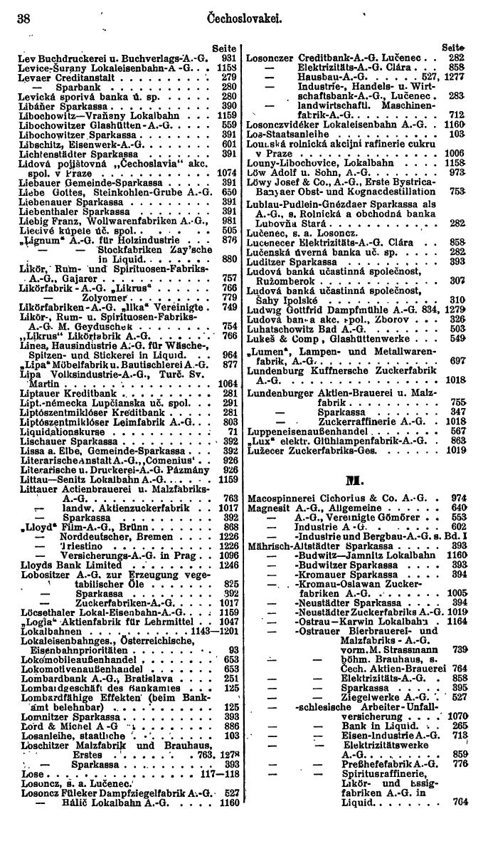 Compass. Finanzielles Jahrbuch 1925, Band II: Tschechoslowakei. - Seite 42
