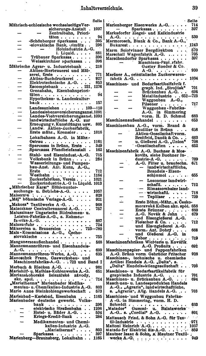 Compass. Finanzielles Jahrbuch 1925, Band II: Tschechoslowakei. - Seite 43