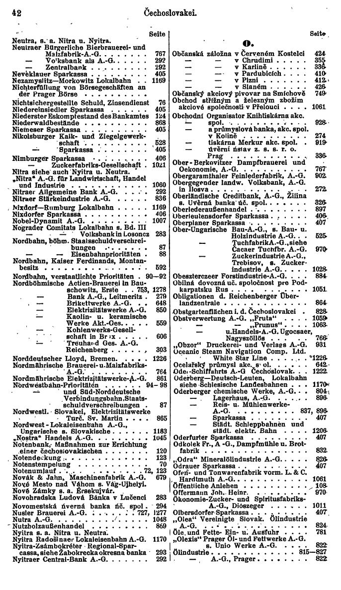 Compass. Finanzielles Jahrbuch 1925, Band II: Tschechoslowakei. - Seite 46
