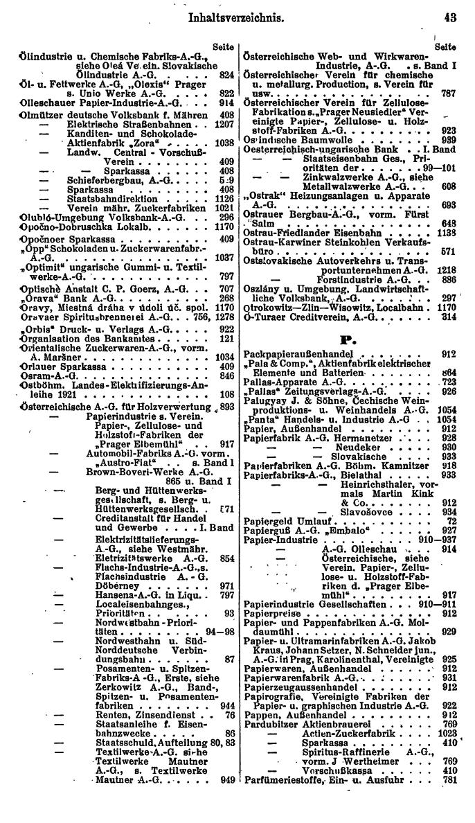 Compass. Finanzielles Jahrbuch 1925, Band II: Tschechoslowakei. - Seite 47