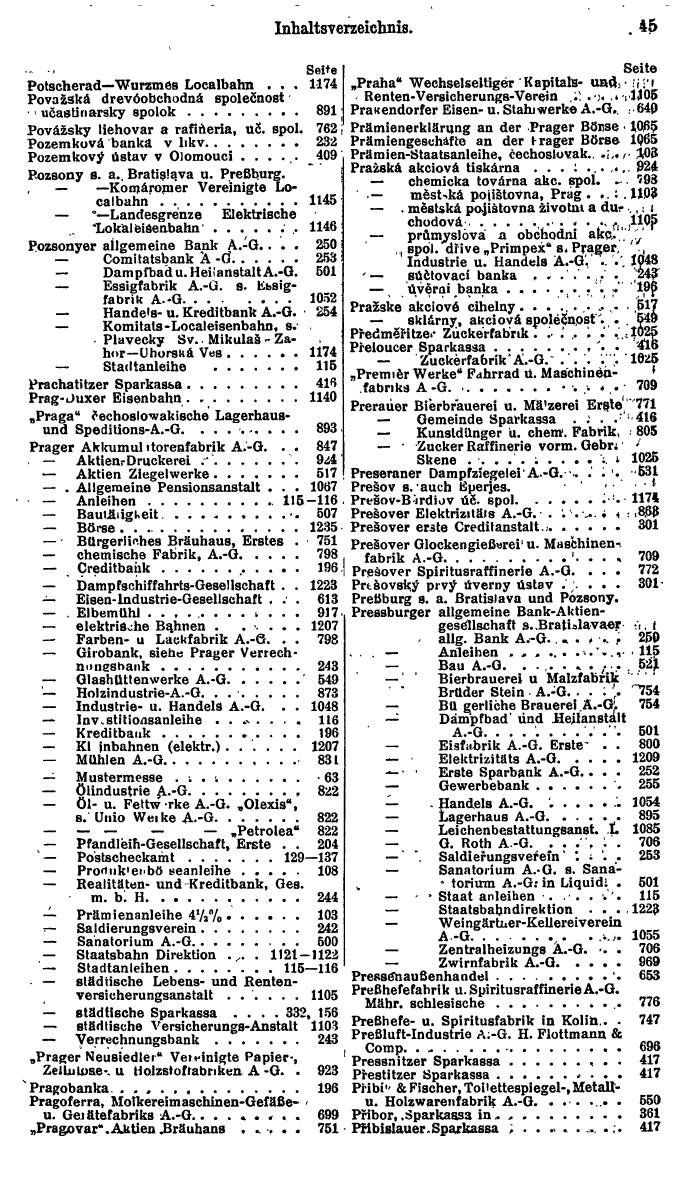 Compass. Finanzielles Jahrbuch 1925, Band II: Tschechoslowakei. - Seite 49