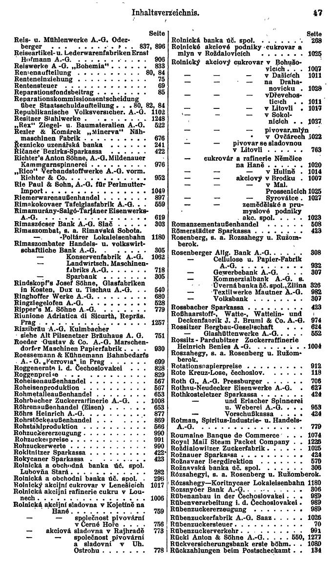 Compass. Finanzielles Jahrbuch 1925, Band II: Tschechoslowakei. - Seite 51