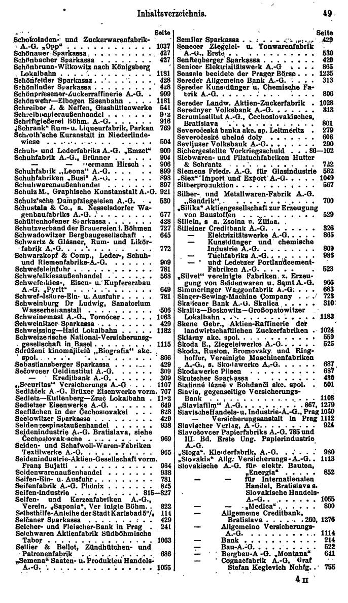 Compass. Finanzielles Jahrbuch 1925, Band II: Tschechoslowakei. - Seite 53
