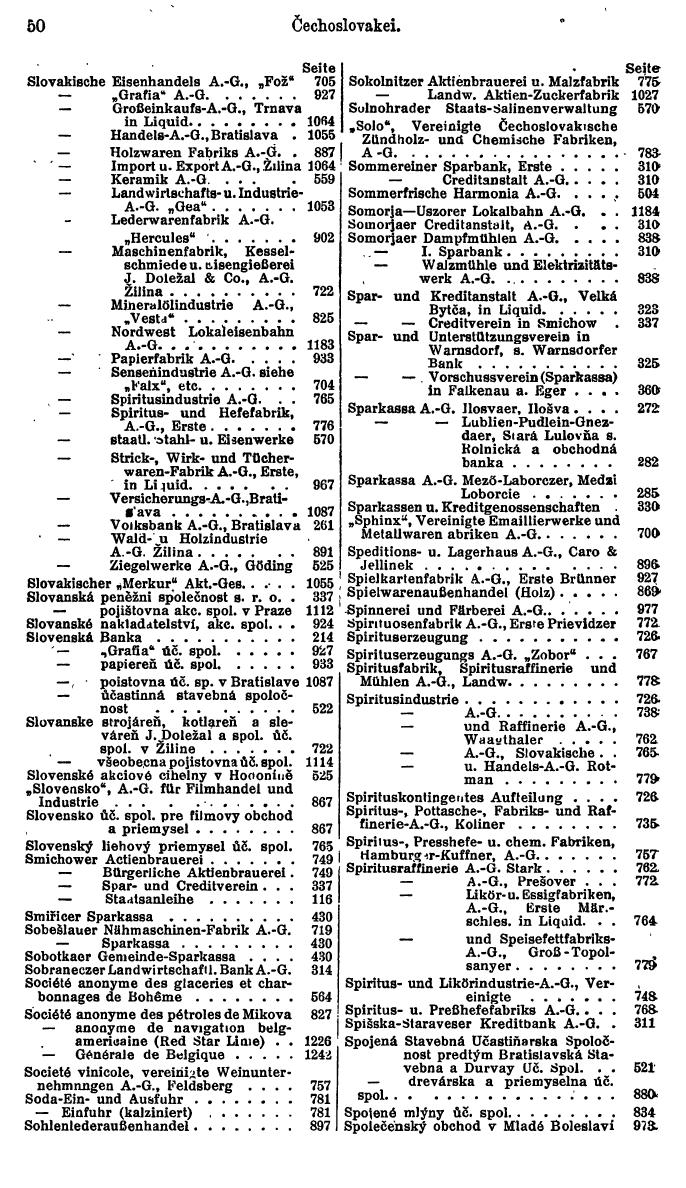 Compass. Finanzielles Jahrbuch 1925, Band II: Tschechoslowakei. - Seite 54